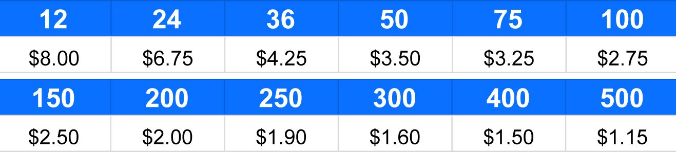 Creative Customizing Screen Print Pricing
