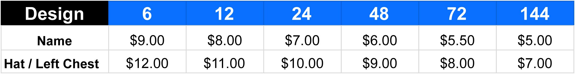 Creative Customizing Embroidery Pricing