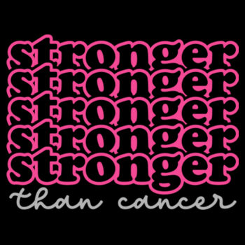 Stronger Than Cancer - Unisex Premium Fleece Hooded Sweatshirt Design